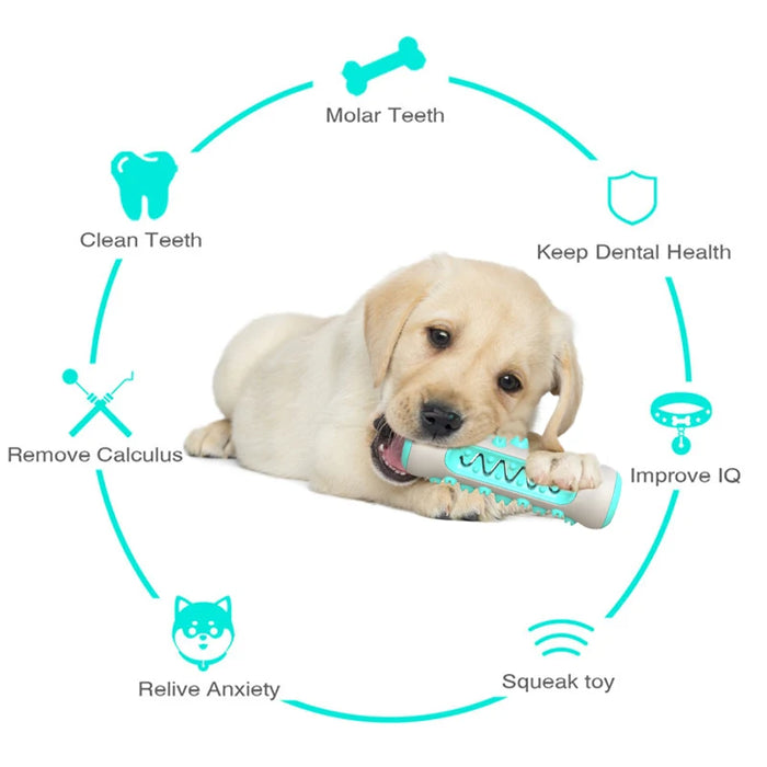 Liwopet CHEWPRO - Keep Your Pup's Smile Bright and Healthy